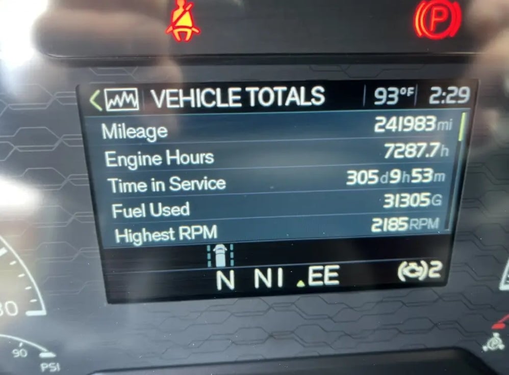 2024 Volvo VNL860 — dashboard display showing vehicle totals